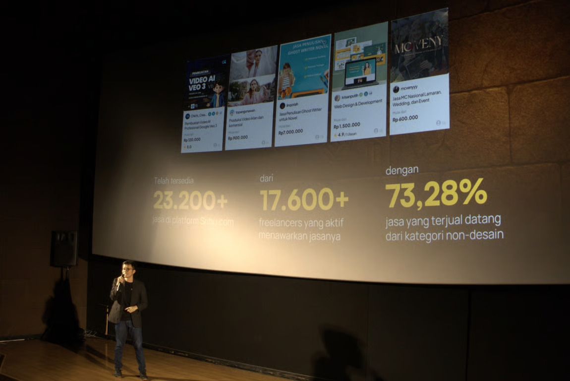 Freelancer Semakin Dicari, Sribu Catat Lonjakan 76,4 di Tengah Gelombang Efisiensi Bisnis